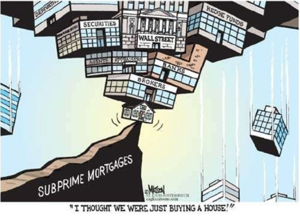 Subprime Loans 2024