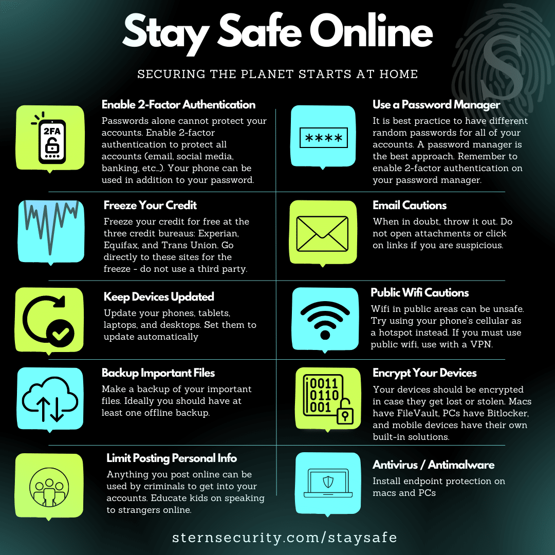 Staying Safe and Secure During a Trip Delay: Tips for Travelers