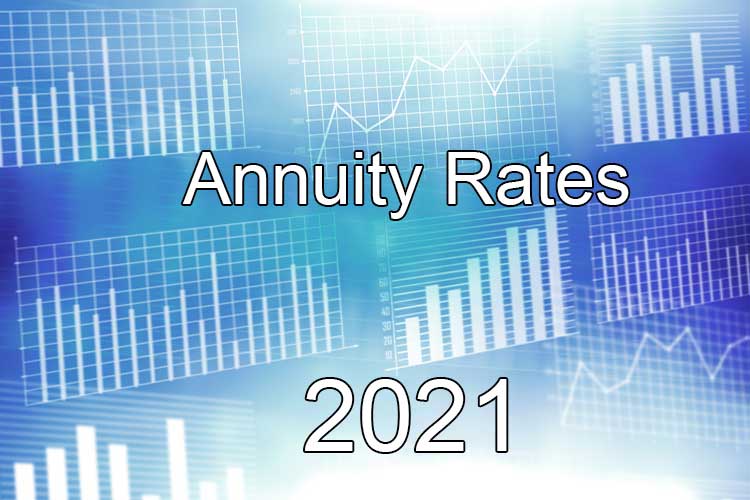 Annuity Rates 2021 2024