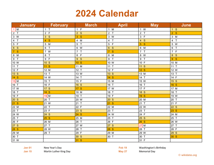 Variable Annuity Characteristics 2024