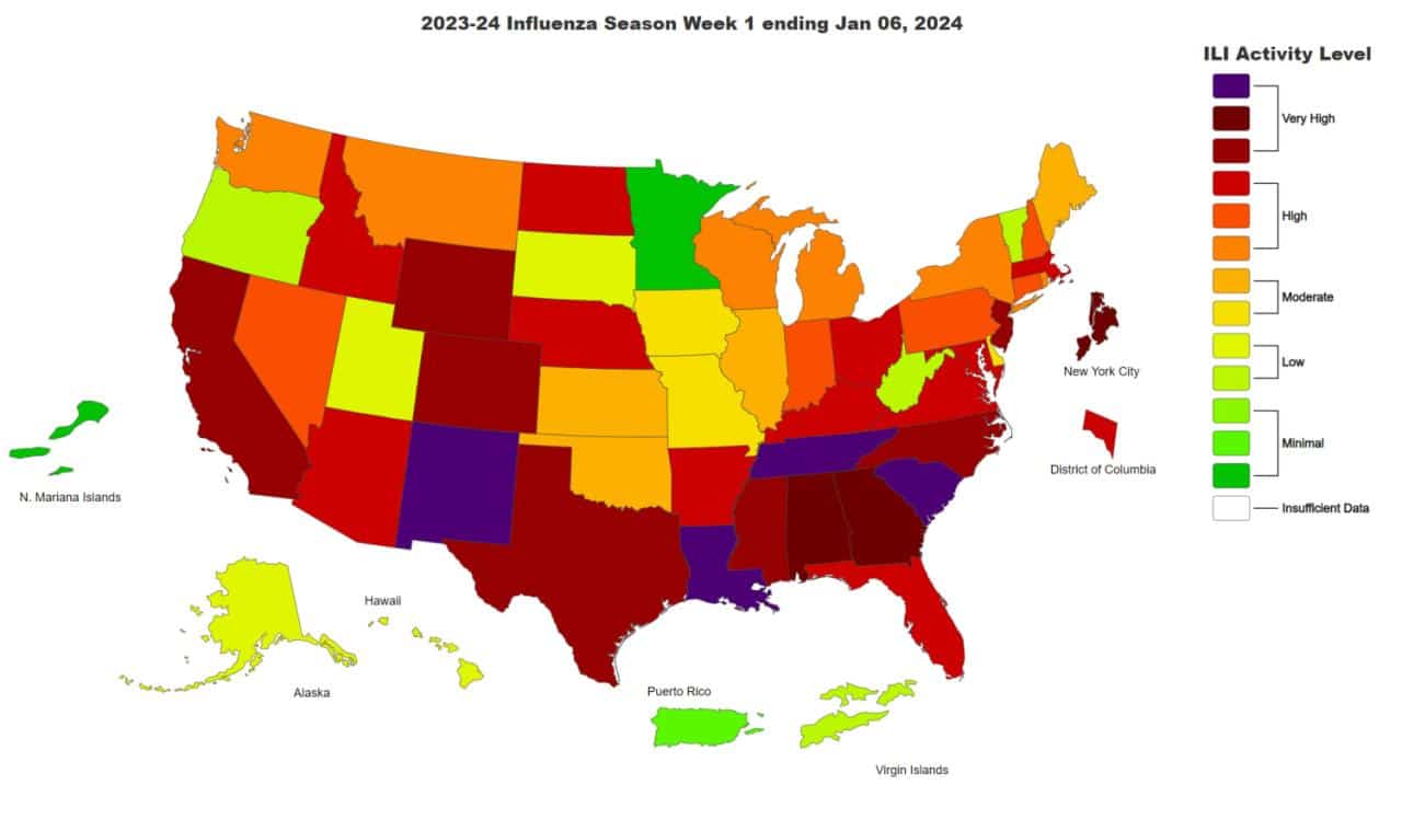 Flu and travel in October 2024