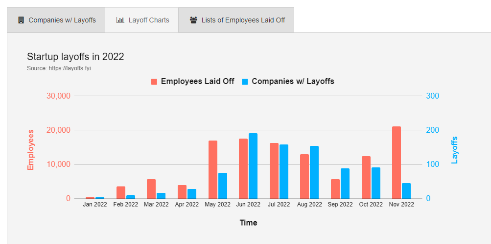 Will Cigna Layoffs 2024 Lead to Service Disruptions?