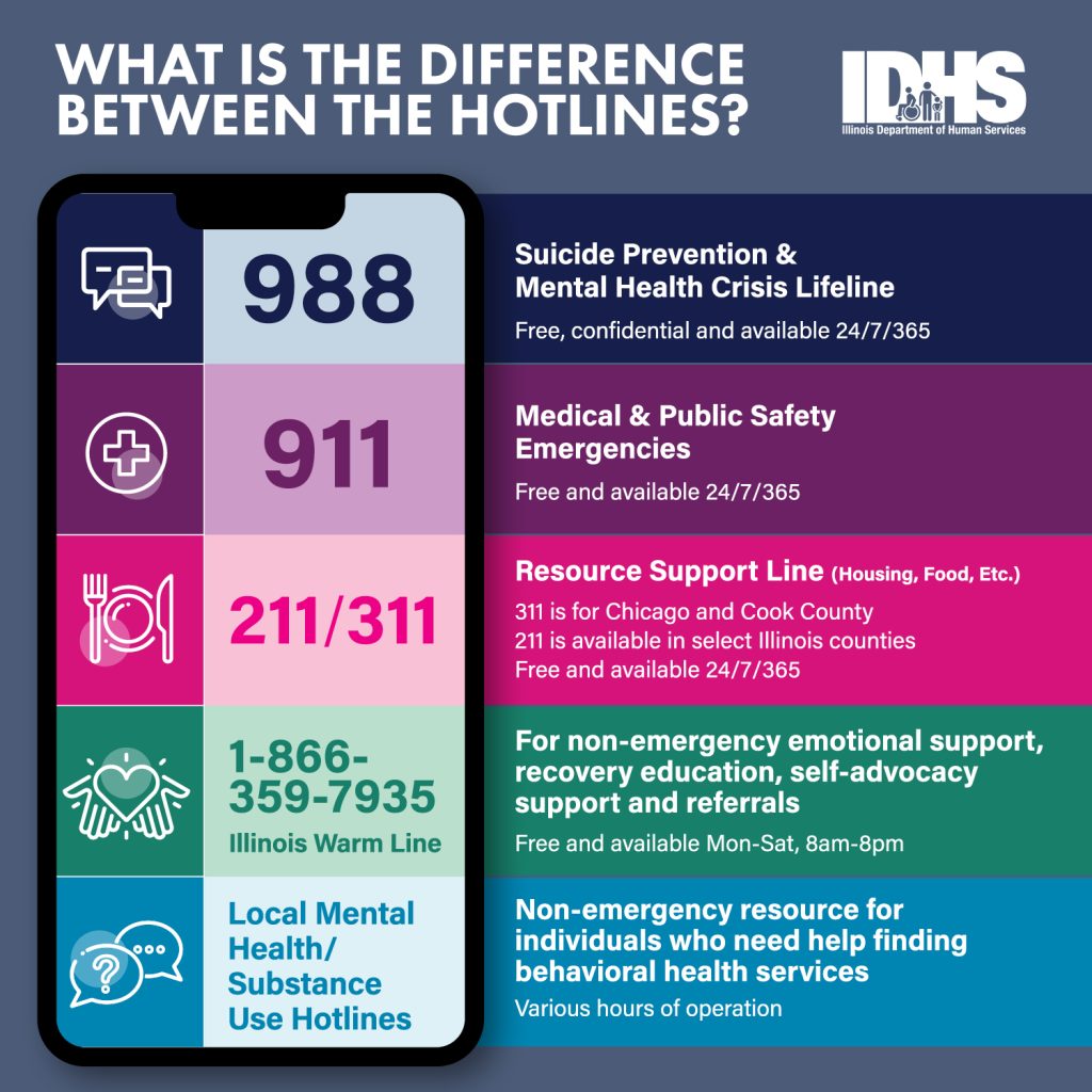 Seeking Help for Suicidal Thoughts After a Cigna Layoff (2024) – [Include prominent crisis hotline information]