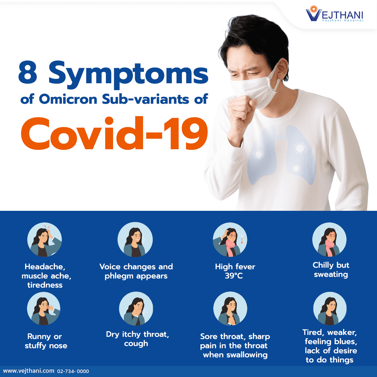 New Covid Symptoms October 2024