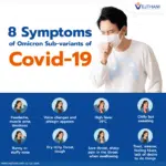 Covid symptoms flu symptom gejala cough checker kasus smell penanganan penyembuhan pengobatan tengah penyebaran loss orang rekor useful terbaru