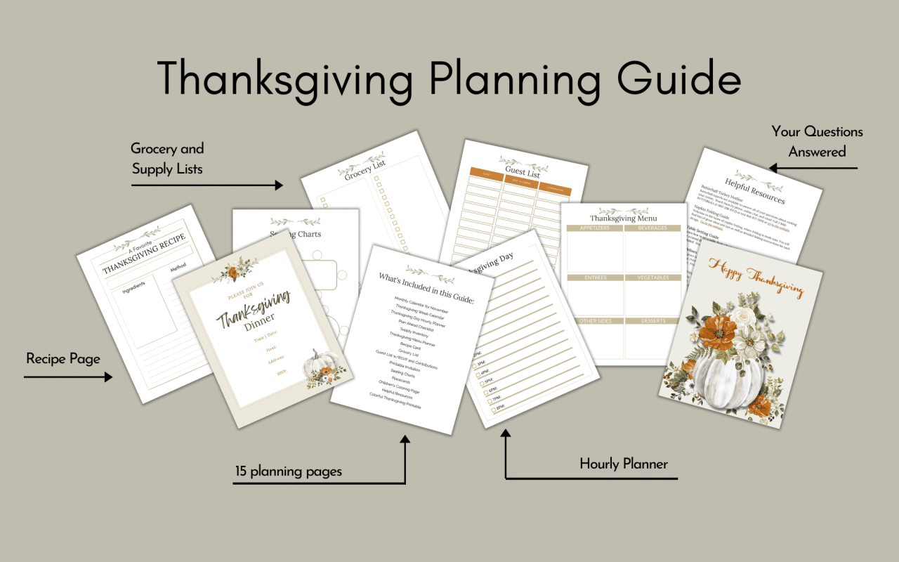 Thanksgiving 2024 menu planning guide