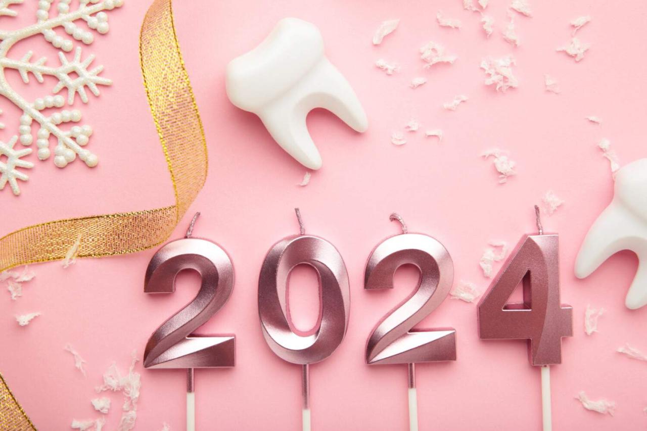 Dental Plans 2024