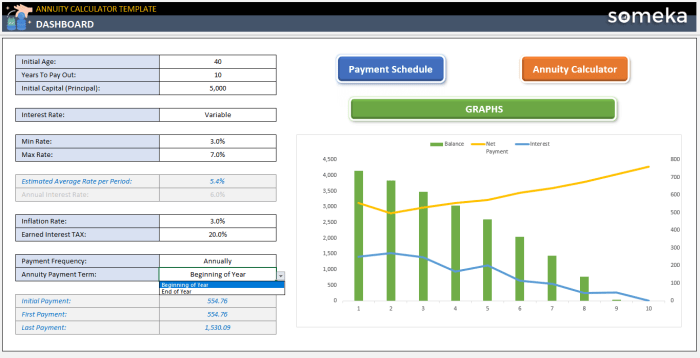 Annuity Calculator Excel Template 2024