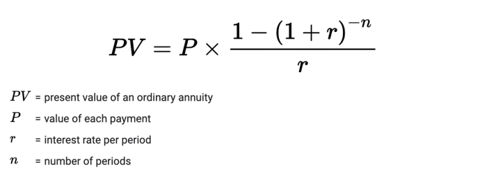 Calculating An Annuity Due 2024