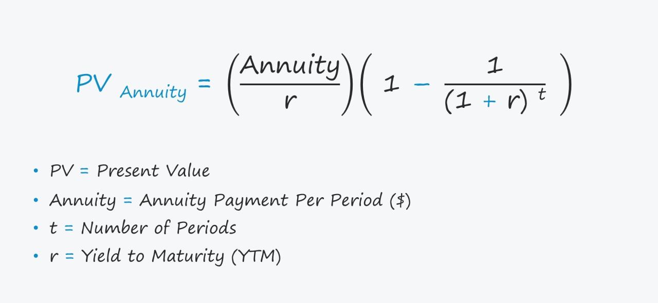 How Annuity Is Calculated 2024