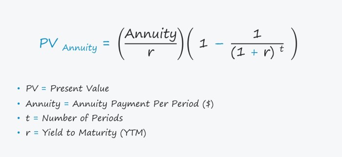 Formula Annuity Certain 2024