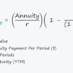 Variable Annuity General Account 2024