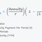 Variable Annuity General Account 2024