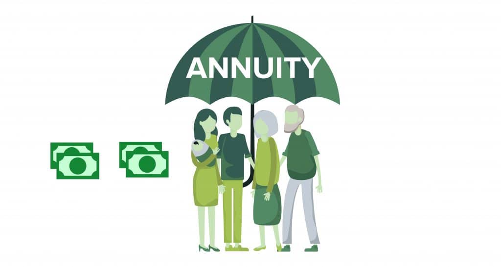 Annuity Gator 2024