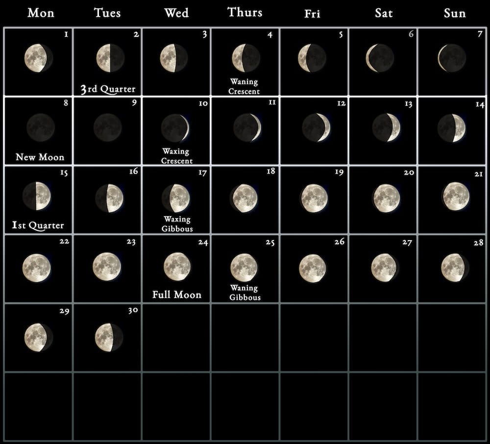 Full moon in October 2024 and its effects on sleep