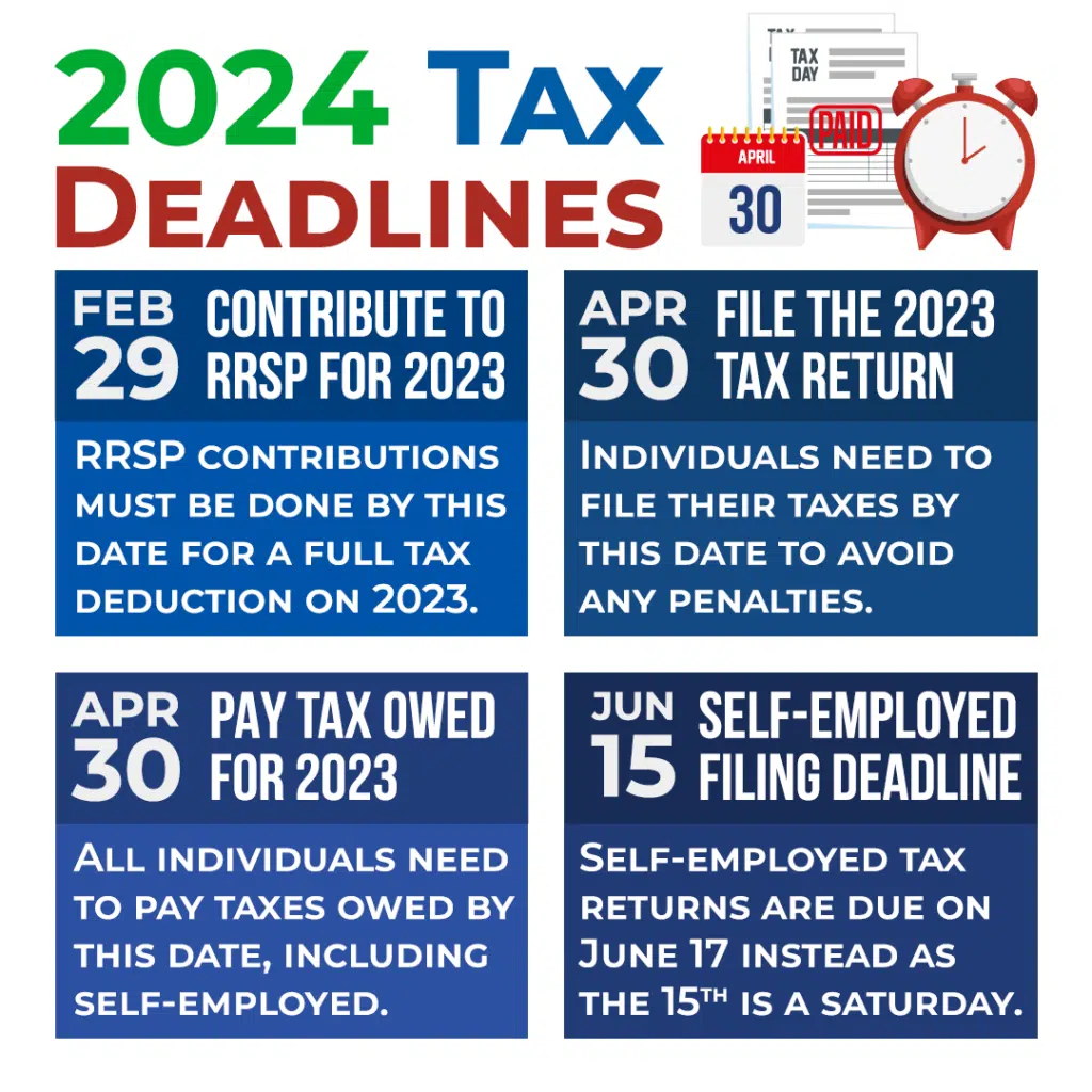 Tax Deadline 2024