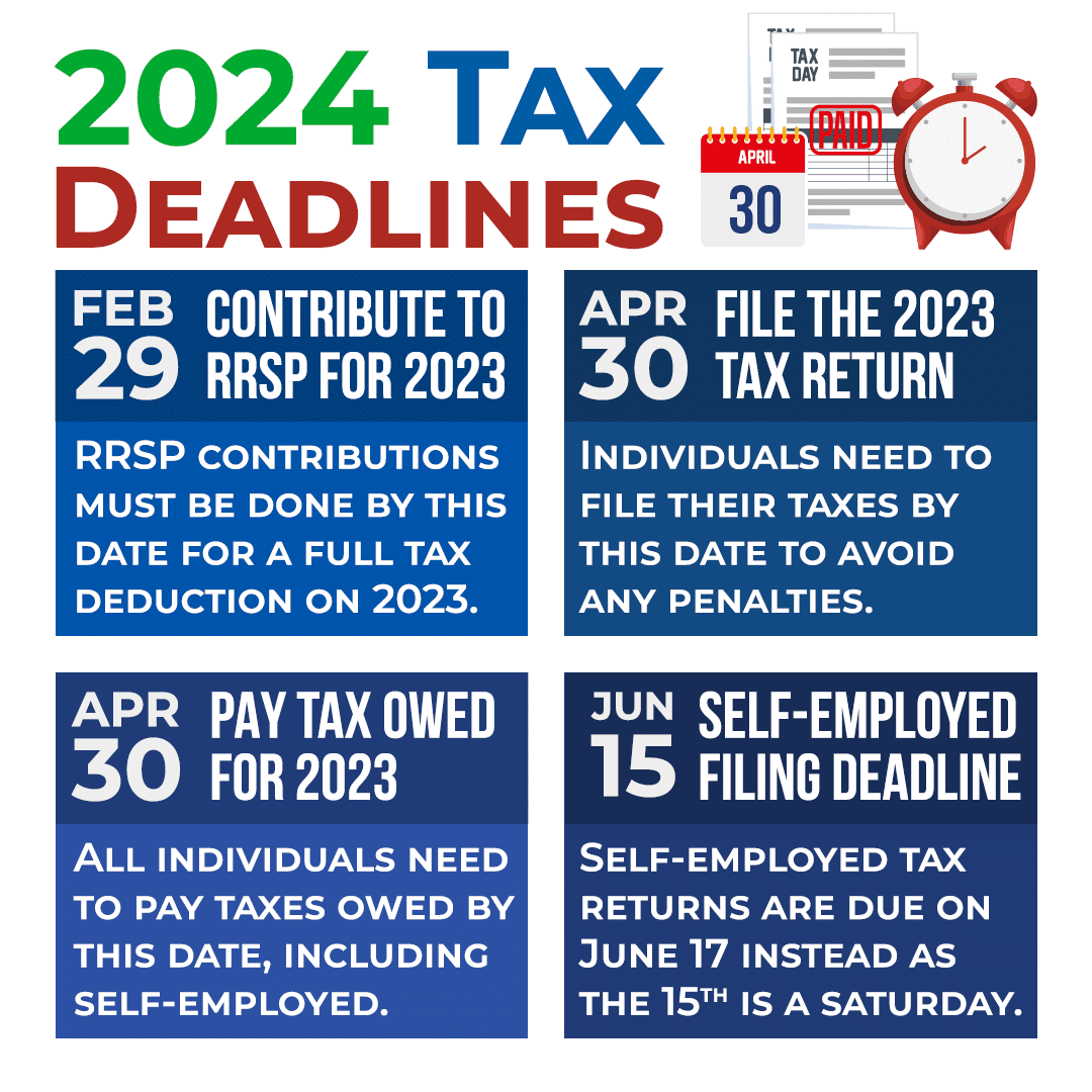 Tax Deadline 2024