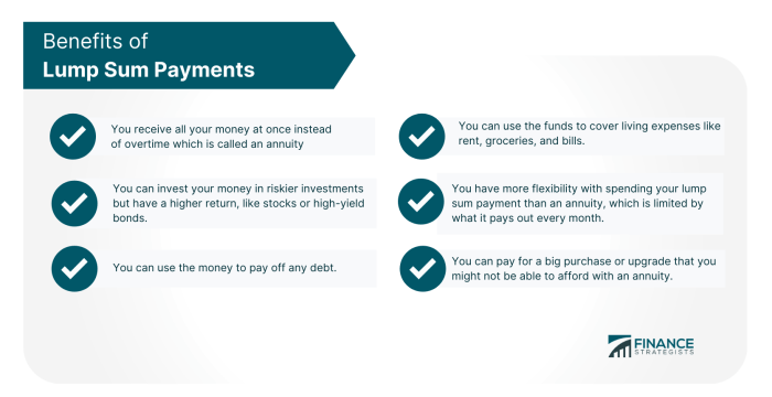 Single Immediate Annuity