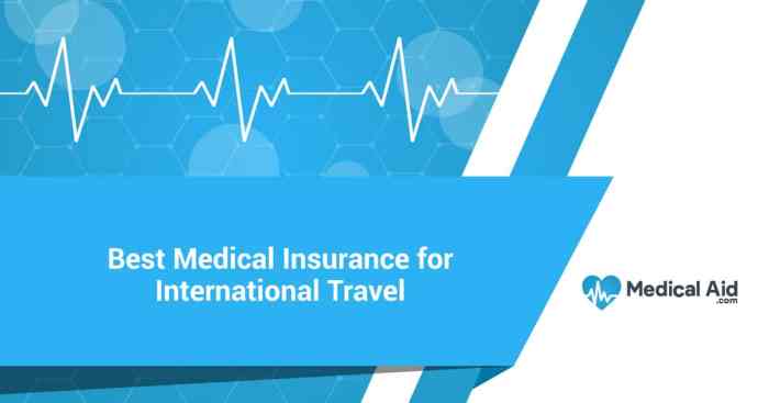 What travel medical insurance covers in October 2024