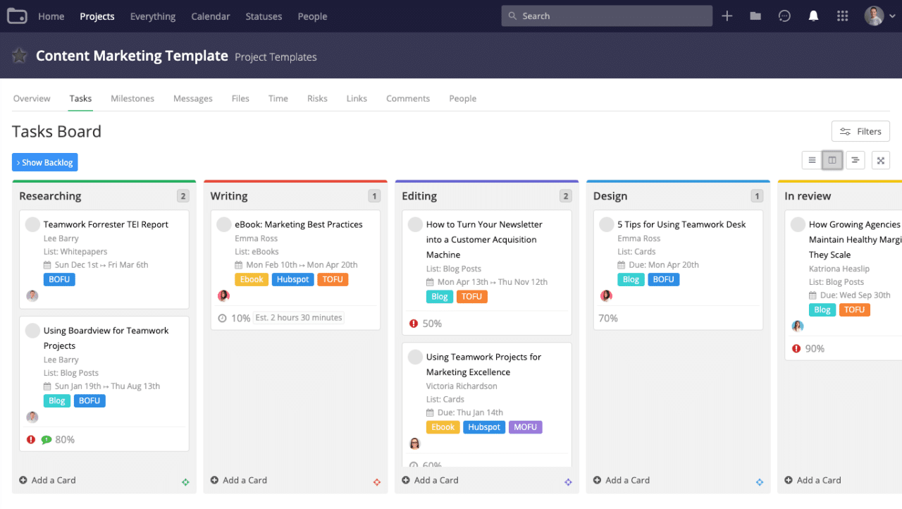 Google Tasks 2024: Comparison to Other Task Management Apps