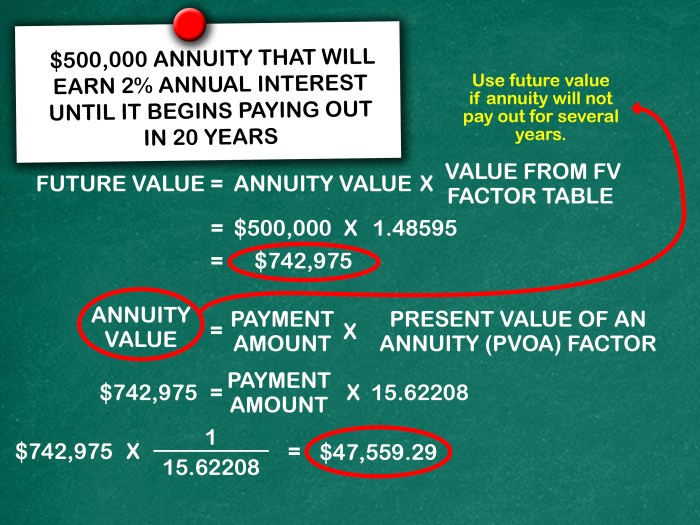 How To Calculate Annuity On Casio Calculator 2024