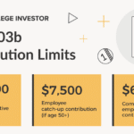 What is the maximum 401k contribution for 2024 for over 50