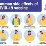 Covid Vaccine October 2024 Side Effects