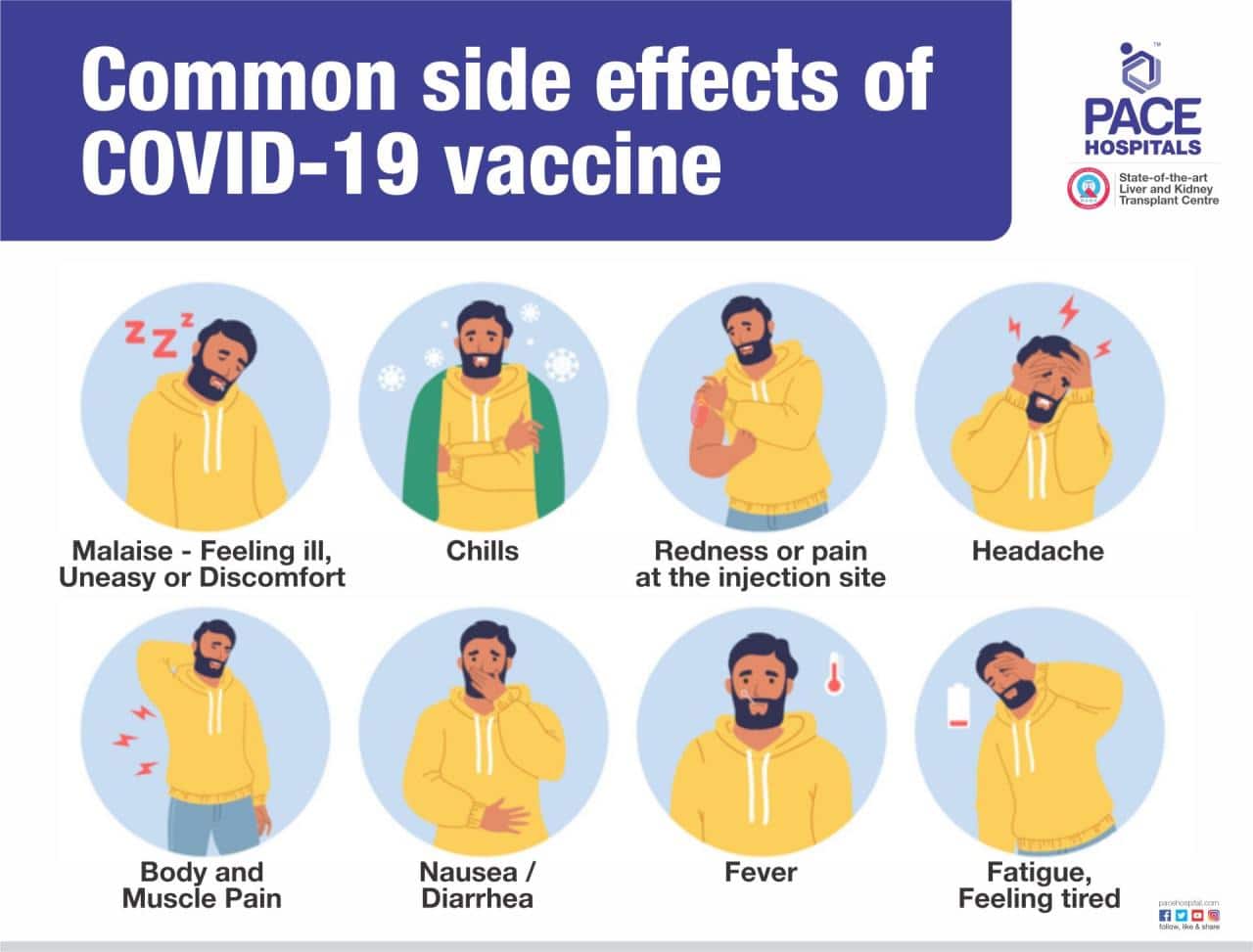 Covid vaccine side effects October 2024 for people with underlying conditions