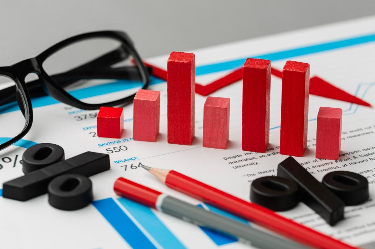 CPI and Personal Care Costs in November 2024