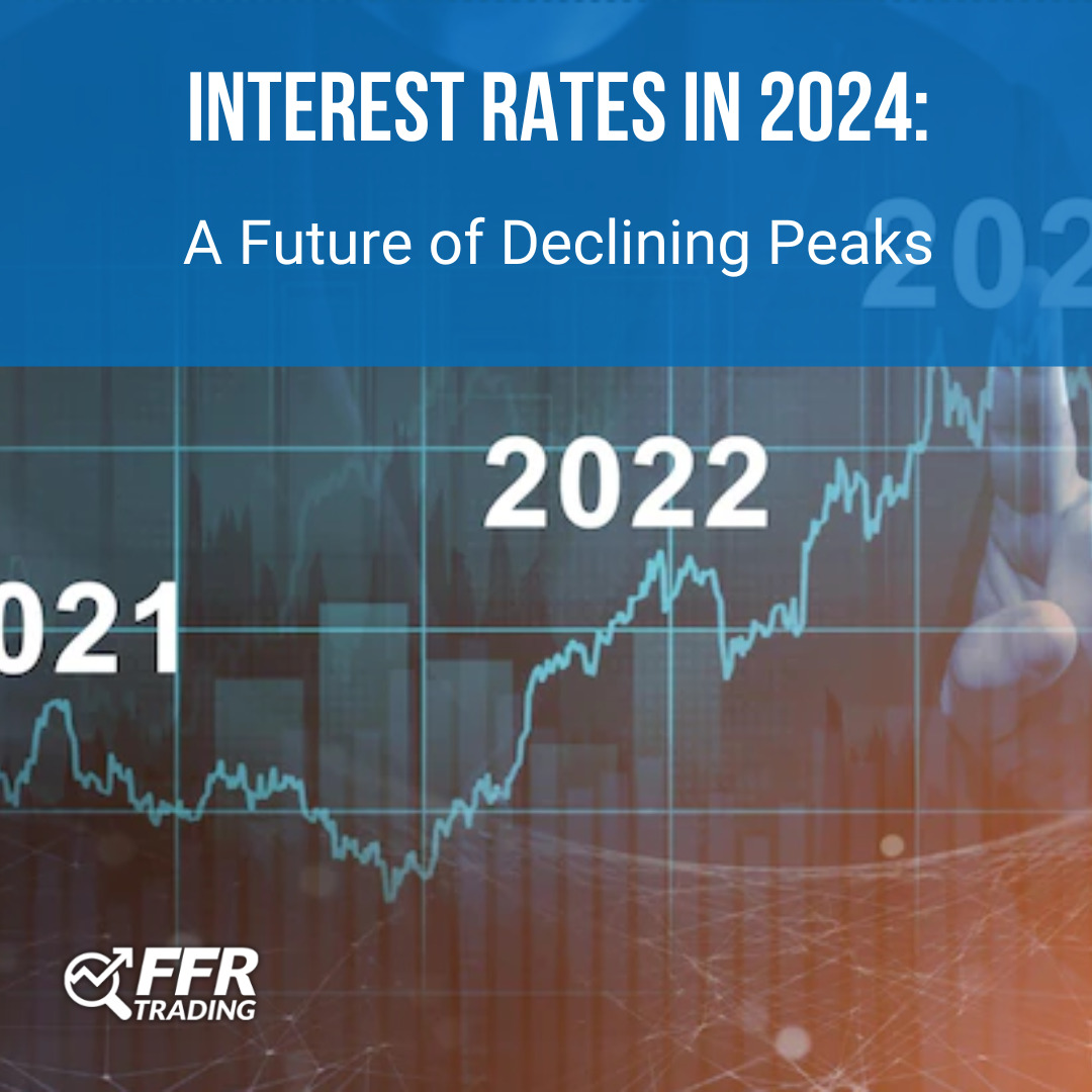 The Future of Interest Rates in a Changing CPI Landscape After November 2024