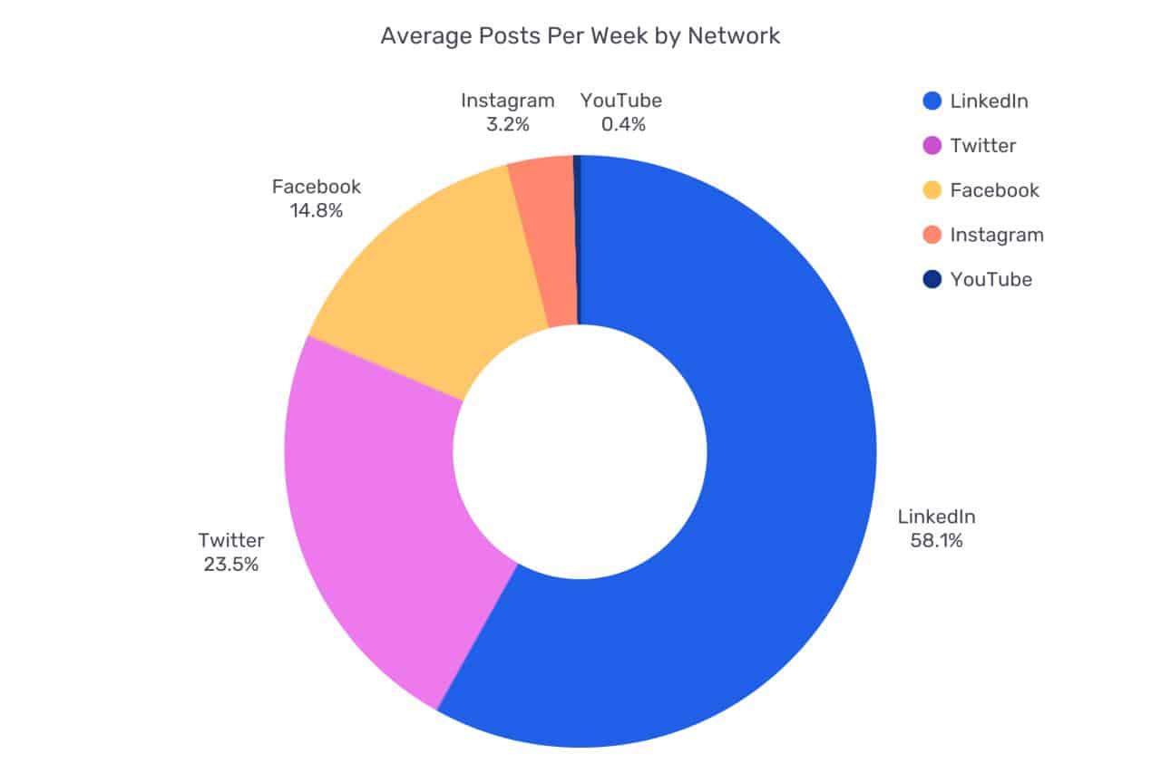 Today Show Halloween 2024 social media buzz