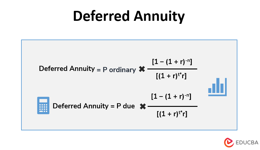 Is Annuity Tax Deferred 2024