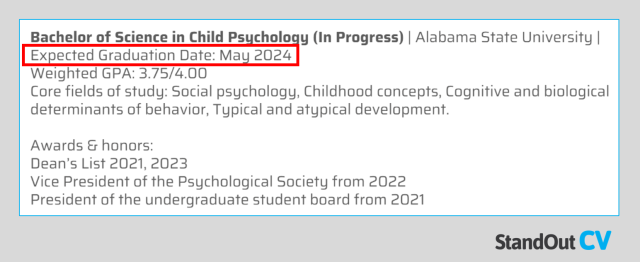 Eds Degree 2024