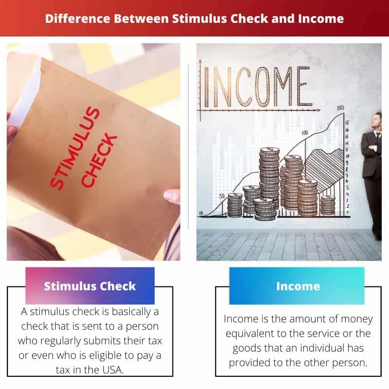 Stimulus Check Payment Amounts for Different Age Groups