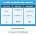 Eyemed Insurance 2024