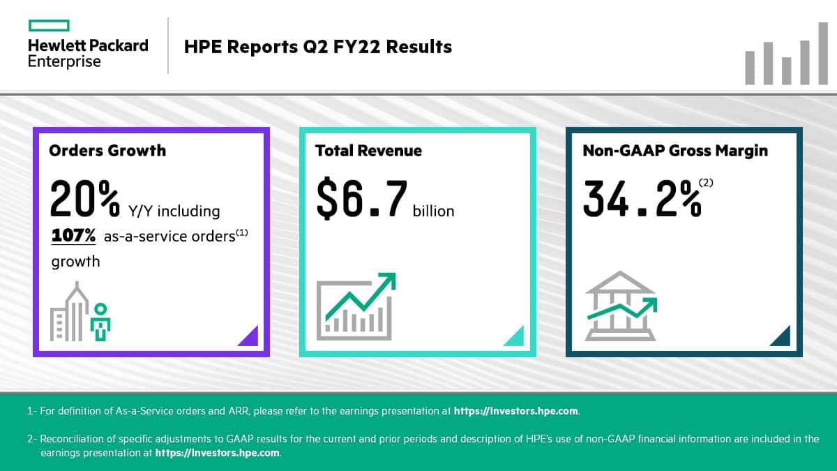 GM 3rd Quarter 2024 Earnings: Key Growth Drivers