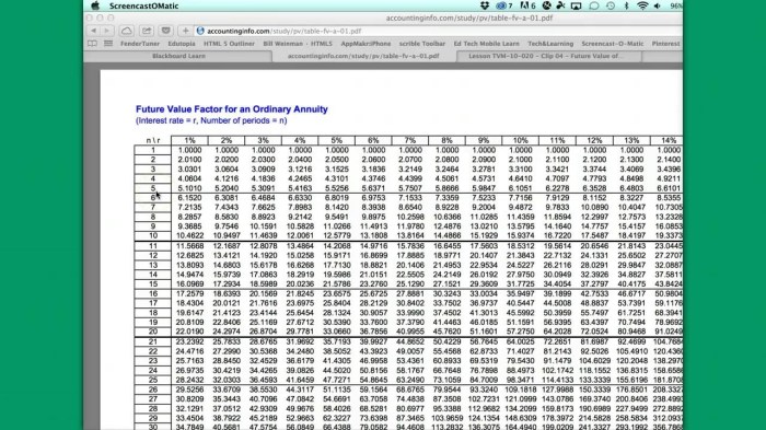 Variable Annuity Payments 2024