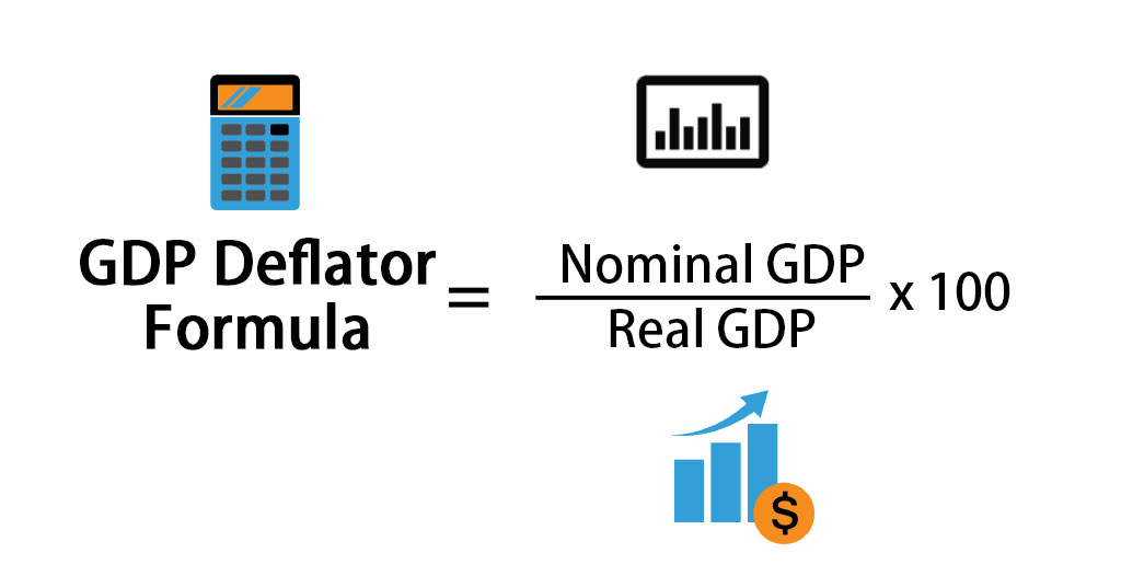 CPI, PCE, and GDP Deflator: A Comparative Analysis for November 2024