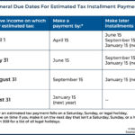 October 2024 Tax Rebate Amount and Payment Schedule