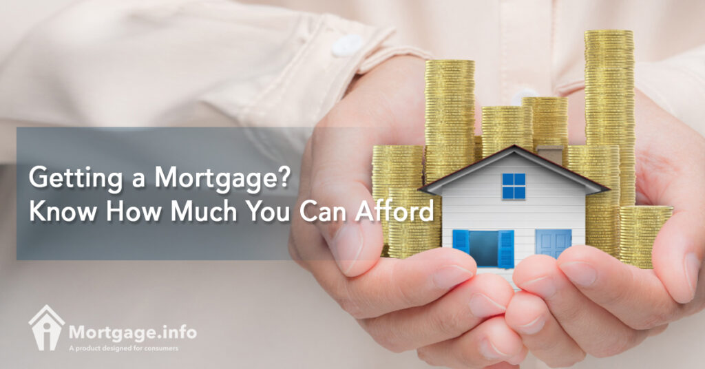 Mortgage Affordability