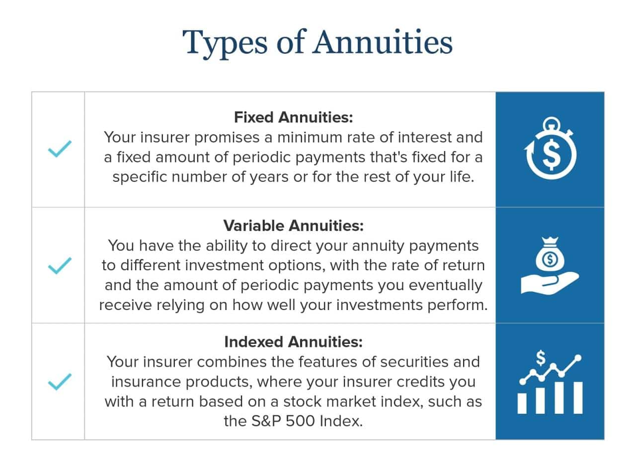 Annuity John Hancock 2024