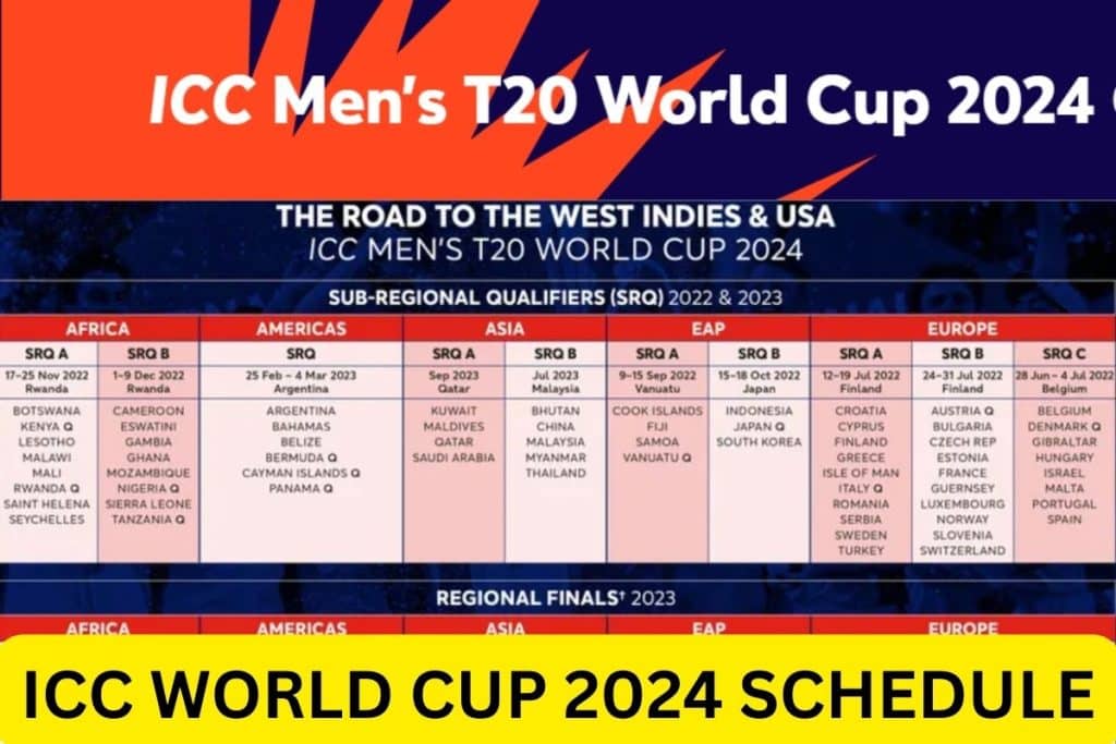 ICC World Cup 2024 economic impact on the host country