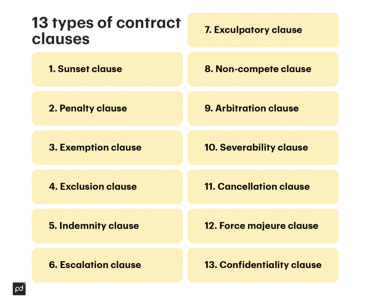 Decoding Your Cigna Severance Agreement: Key Terms and Clauses (2024)