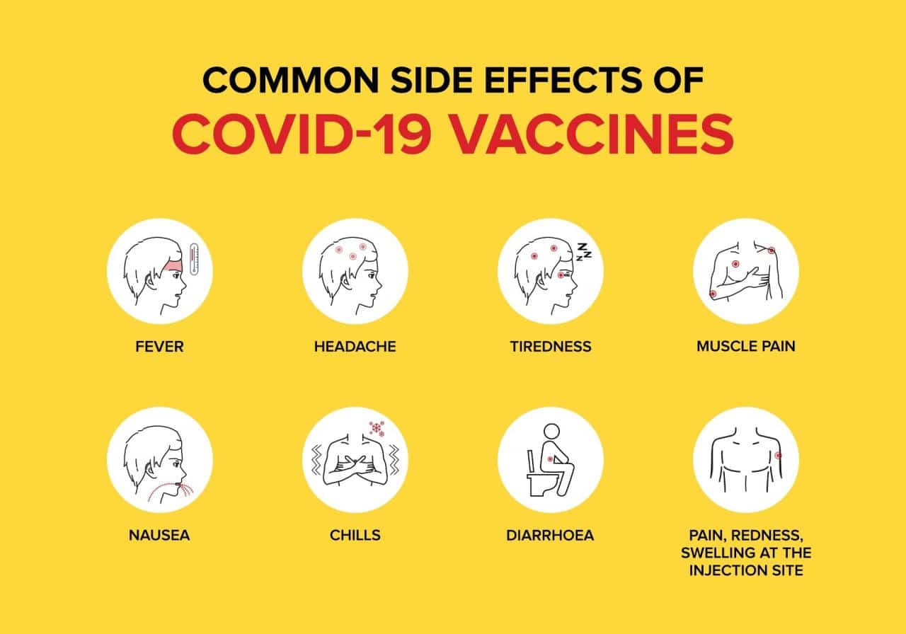 Covid-19 symptoms after booster shot in October 2024