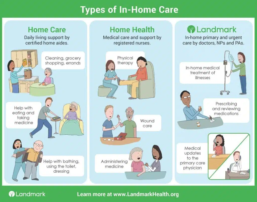 What are the latest Covid-related health advice in October 2024?