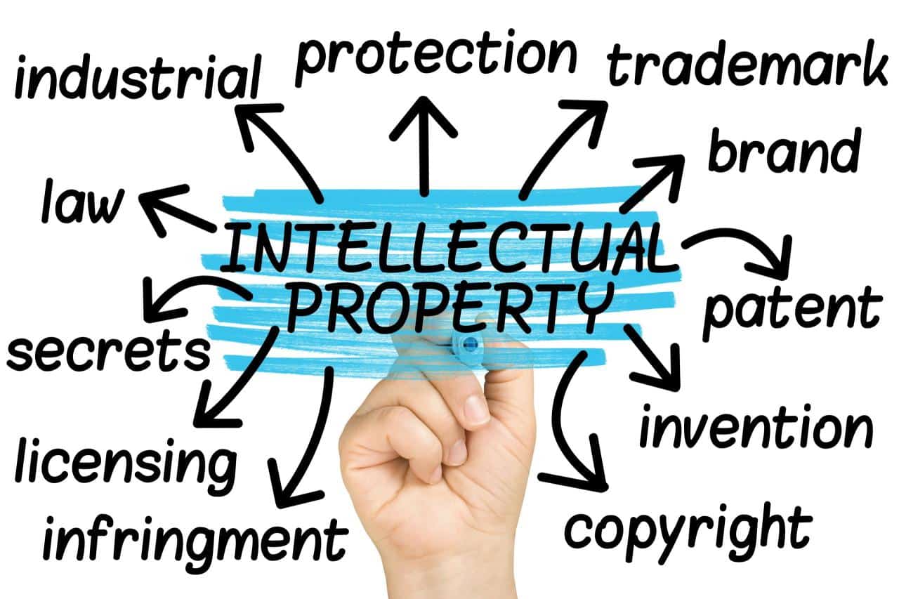 Ip Lawyer