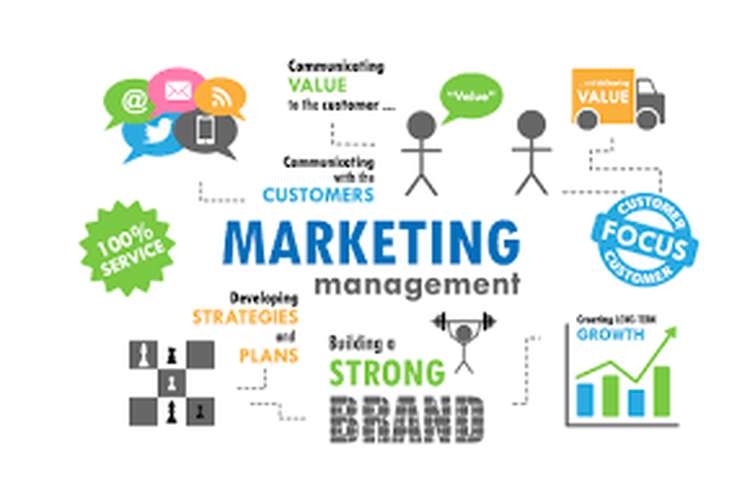 Marketing Management Course 2024