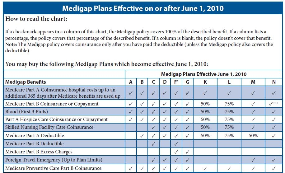 A Detailed Guide to Cigna Severance Packages in 2024