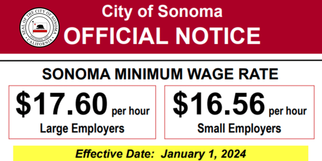 Minimum wage in California by city October 2024