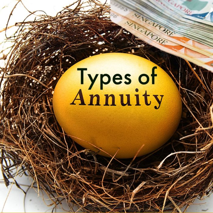 6 Annuities